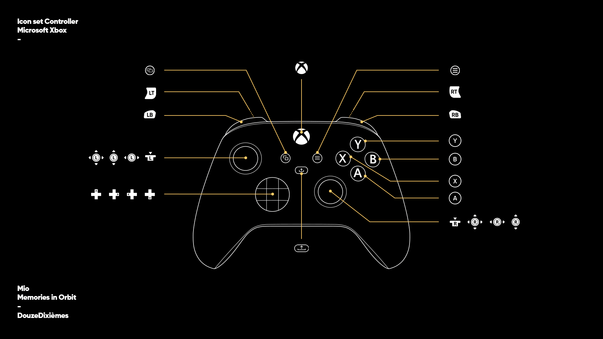 IconSet_Xbox